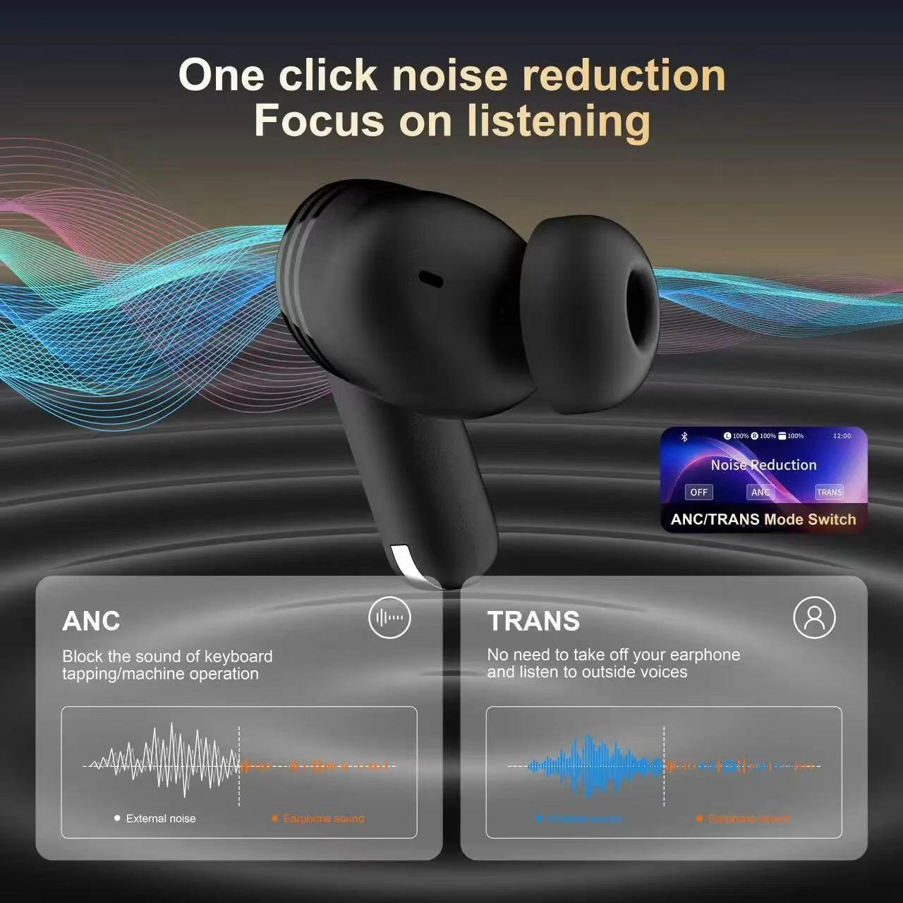 XIAOMI BD2 True Wireless Bluetooth Headphones with ANC Noise Cancellation and LCD Touch Screen Case, Waterproof Sports Headset.