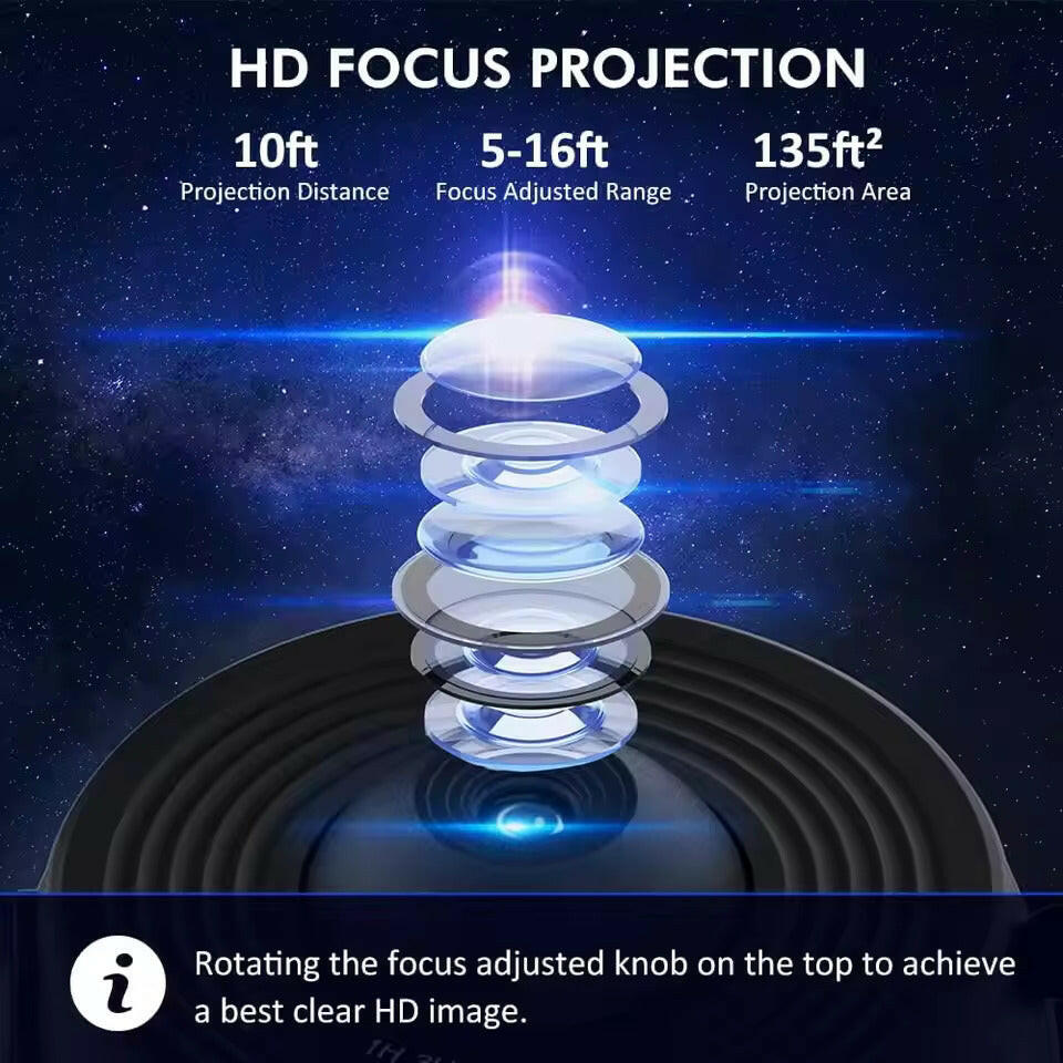 12 in 1 Star Projector Night Light 4K HD Planetarium Projector for Kids.
