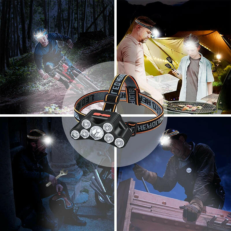 Usb Rechargeable Led Headlight Super Bright 5 Working Modes Headlamp Waterproof Head-Mounted Flashlight for Night Fishing Hiking.