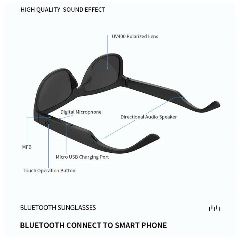 Smart Glasses Wireless Bluetooth 5.0 Music Sunglasses Earphone Outdoor Hands-Free Calling Music Polarized/Anti-Blue Eyeglasses.