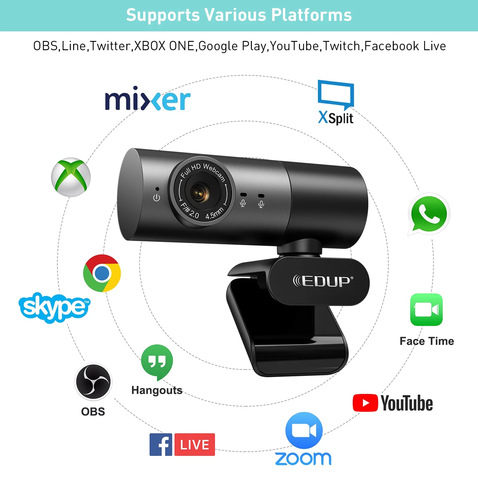 EDUP 1080P Full HD Humanoid Auto Tracking Webcam for PC.