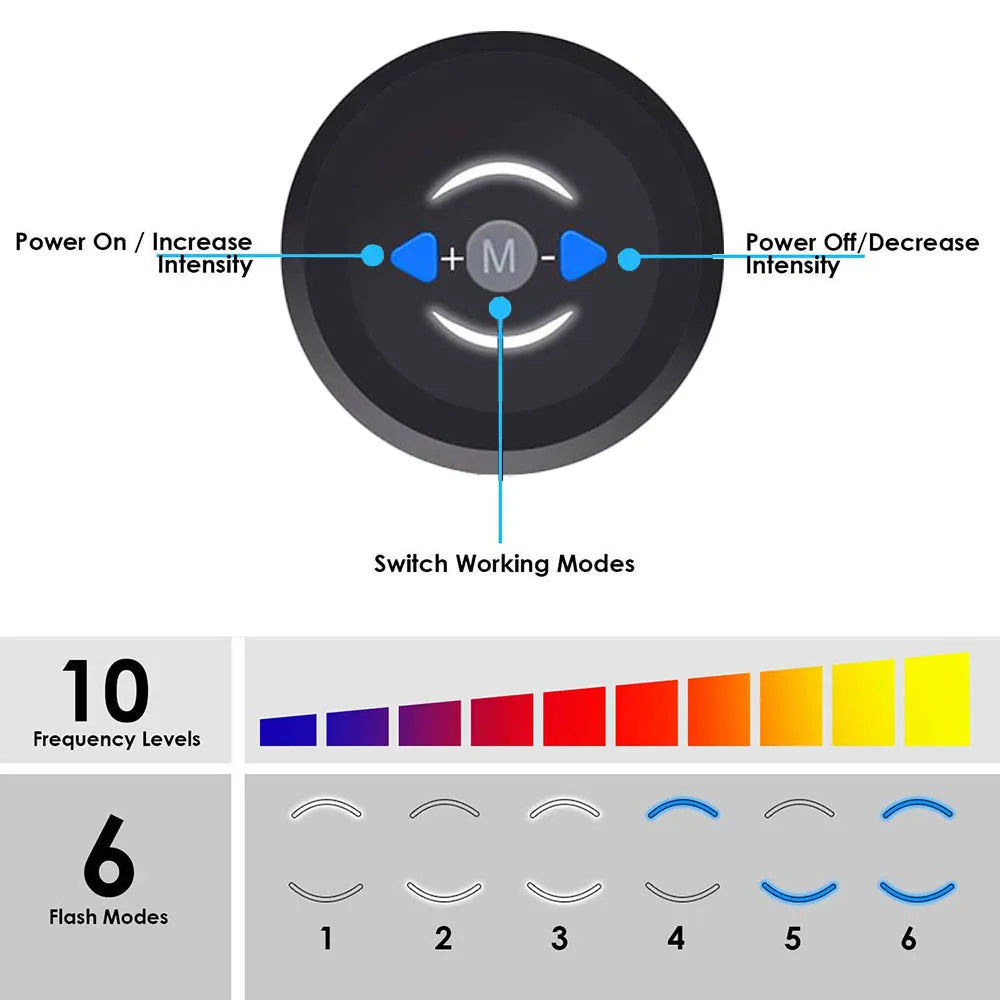 Advanced EMS Abdominal Muscle Stimulator - Electric Massager for Home Gym and Fitness Enhancement.