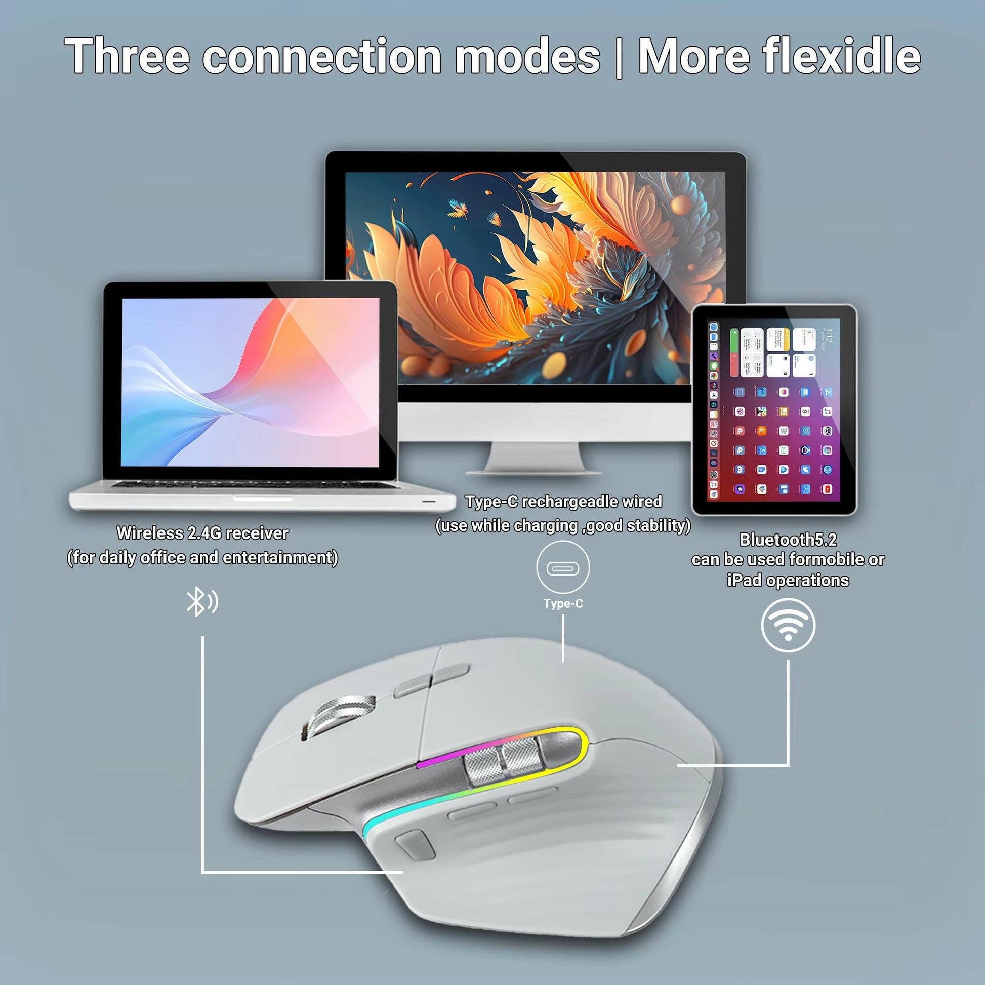 Wireless Mouse Bluetooth+2.4G Tri-Mode Mouse Mute Mice Ergonomic Gaming Mouse USB-C Rechargeable 5 DPI for Laptop PC Notebook.