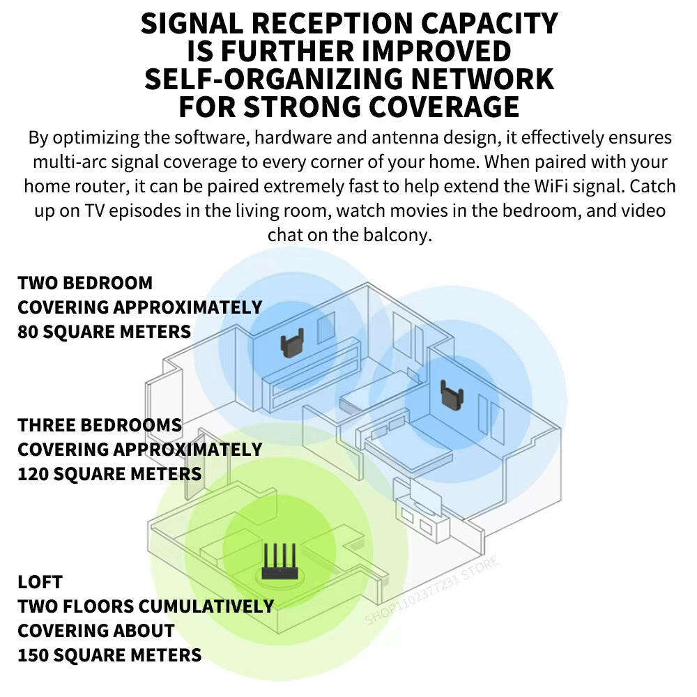 Wi-Fi Amplifier Pro 300M 2.4G Network Range Extender and Repeater.