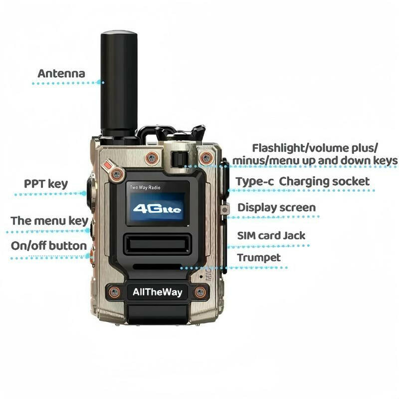 Global Walkie Talkie Unlimited Range & Professional Intercom-Compact Audio with SIM Card Aluminum Clip Communication Durable Chargeable（2 Pack).