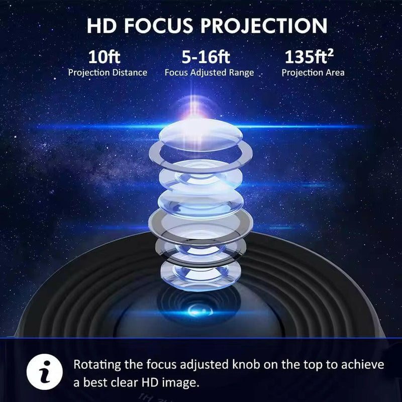 12 in 1 Star Projector Night Light 4K HD Planetarium Projector for Kids.
