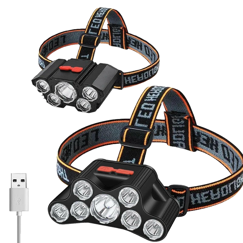 Usb Rechargeable Led Headlight Super Bright 5 Working Modes Headlamp Waterproof Head-Mounted Flashlight for Night Fishing Hiking.