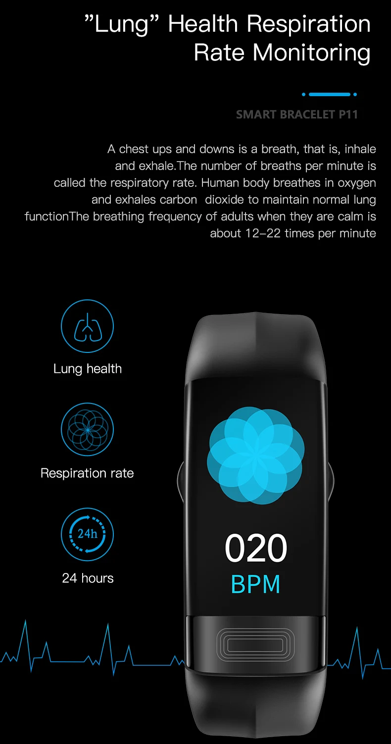 P11Plus Smart Health Fitness Tracker Wristband with ECG, PPG, Calorie, and Blood Pressure Monitoring