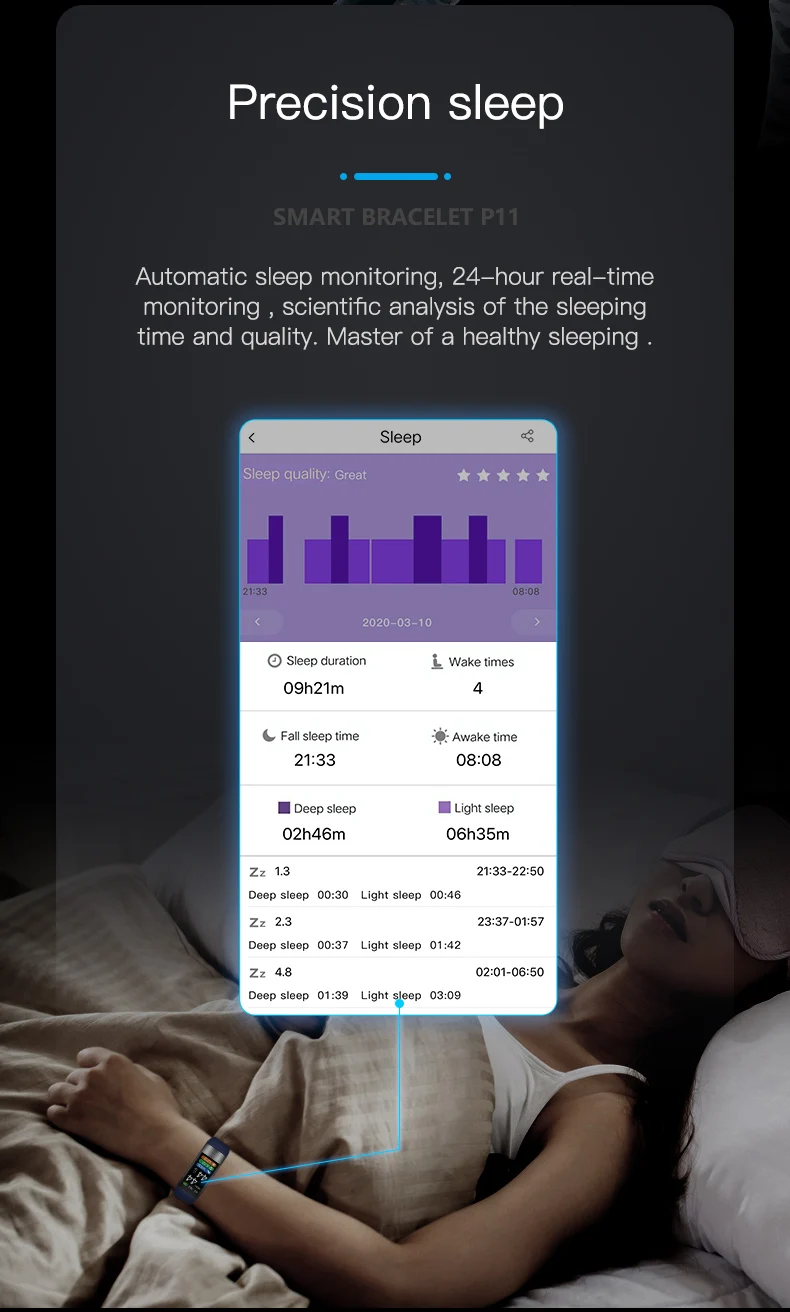 P11Plus Smart Health Fitness Tracker Wristband with ECG, PPG, Calorie, and Blood Pressure Monitoring