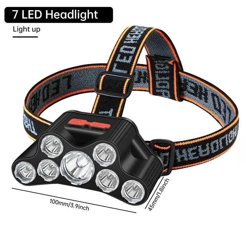 Usb Rechargeable Led Headlight Super Bright 5 Working Modes Headlamp Waterproof Head-Mounted Flashlight for Night Fishing Hiking.