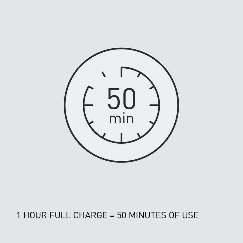 Wet/Dry Cordless Electric Body Groomer/Hair Trimmer with 2 Comb Attachments, Multi-Directional Shaving in Sensitive Areas, Black (ER-GK80-S541)