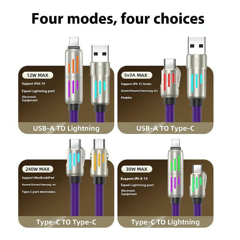 240W 4-in-1 USB-C Multi Charger Cable with Breathing Light, PD 5A Fast Charging and Data Sync for iPhone, Samsung, and Laptops.