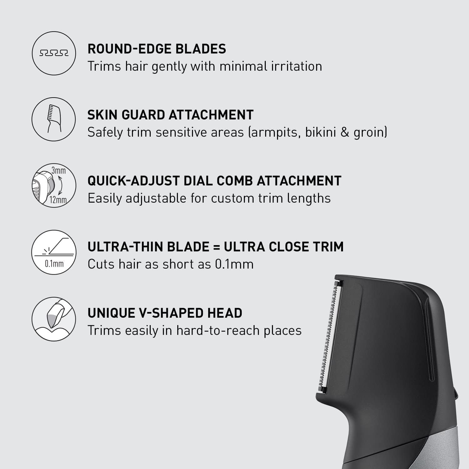 Wet/Dry Cordless Electric Body Groomer/Hair Trimmer with 2 Comb Attachments, Multi-Directional Shaving in Sensitive Areas, Black (ER-GK80-S541)