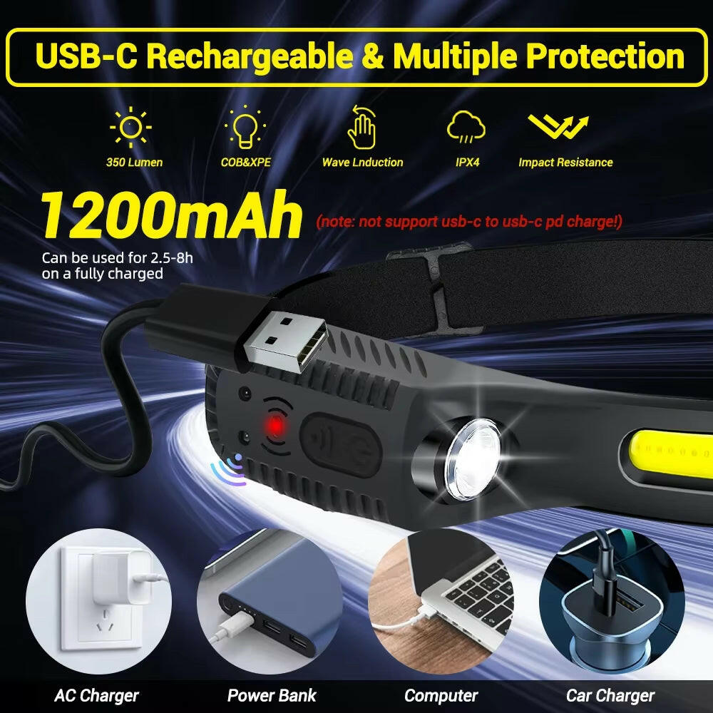 USB Rechargeable LED Sensor Headlamp XPE+COB Headlight Led Head Torch Camping Search Light Head Flashlight for Fishing Lantern.