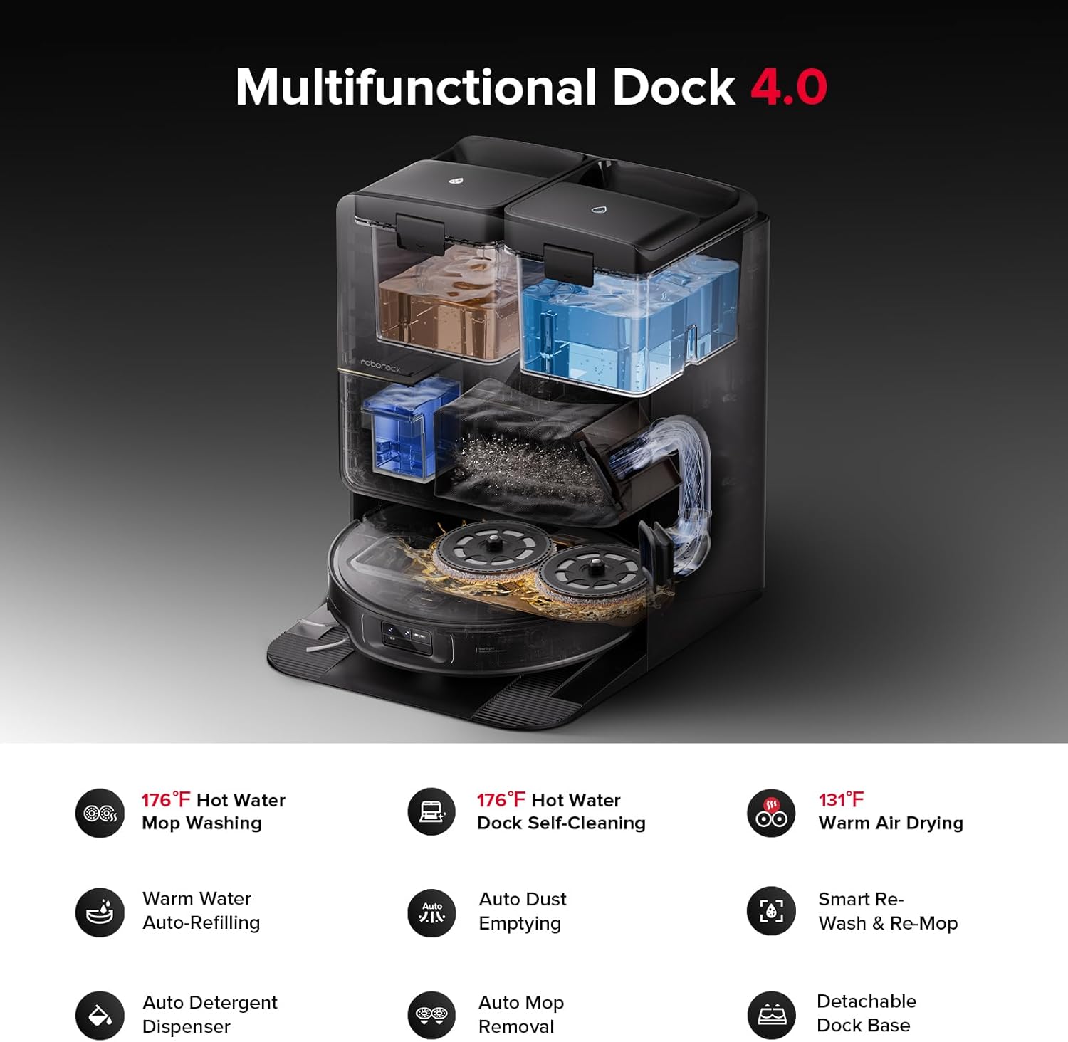 Roborock Saros Z70 AI-Powered Robot Vacuum and Mop with Omnigrip Arm, 22,000Pa Suction, Ultra Slim Design, Flexiarm Riser Technology, Adaptive Lift Chassis, Obstacle Avoidance, and Automatic Mop Washing & Drying