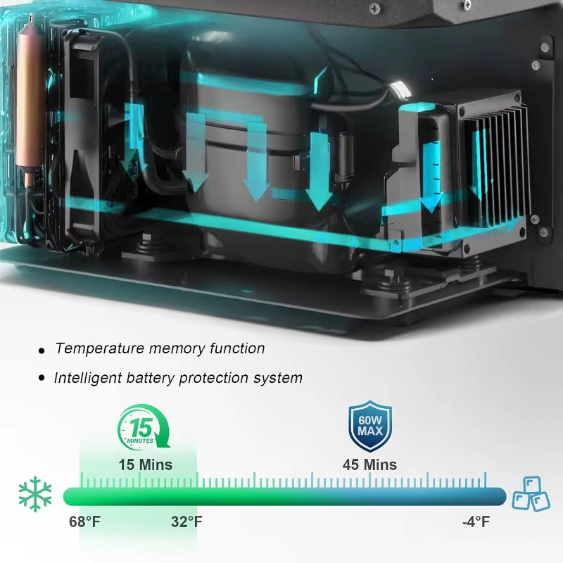 12-Volt Portable Car Refrigerator, 16-Quart Electric Cooler for Outdoor Camping and Travel, Compatible with 12V/24V DC and 110V Power Sources
