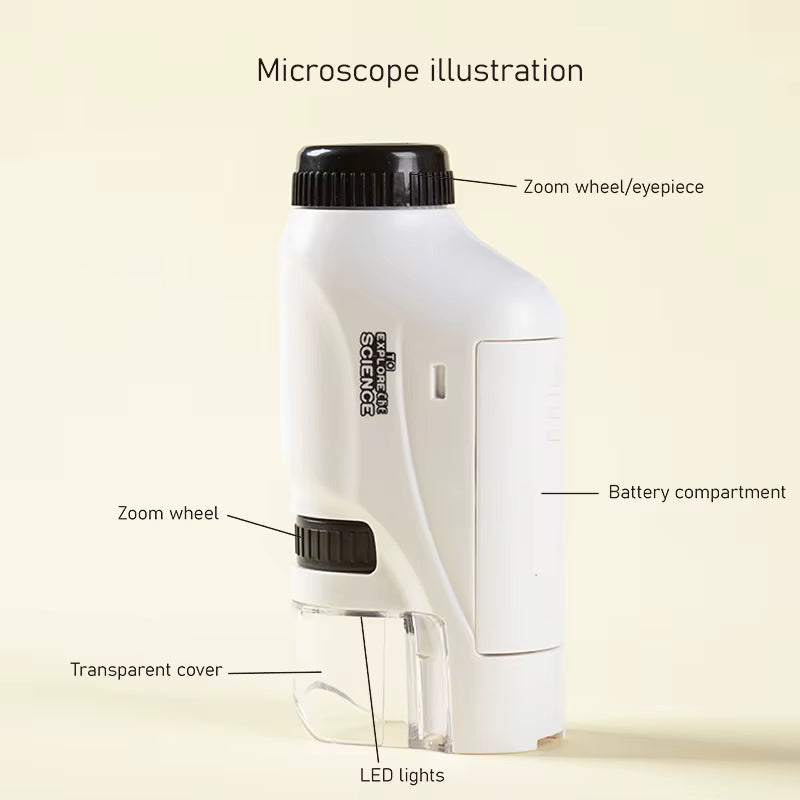 Explore the Microscopic Universe with the Professional Handheld Microscope Kit - 60X & 120X Magnification for Young Scientists - Perfect STEM Gift for Ages 6-12!
