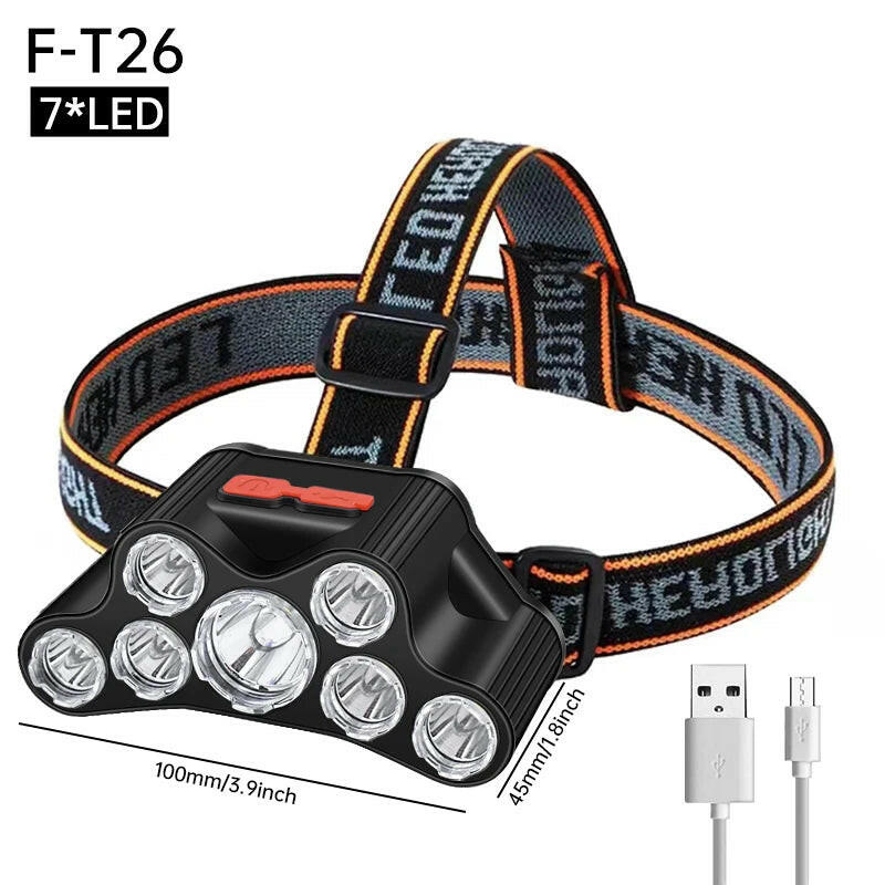 Usb Rechargeable Led Headlight Super Bright 5 Working Modes Headlamp Waterproof Head-Mounted Flashlight for Night Fishing Hiking.