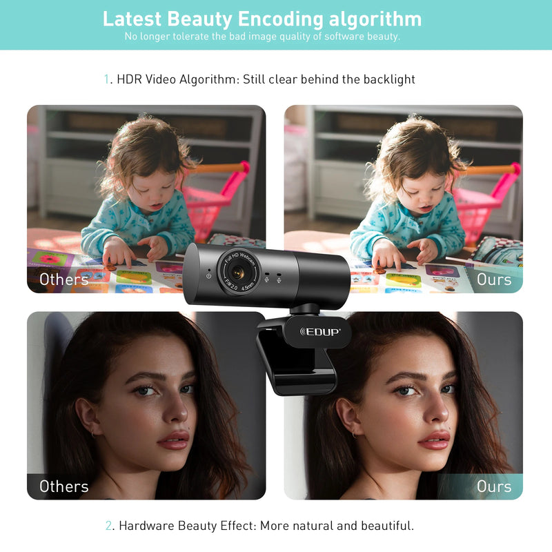 EDUP 1080P Full HD Humanoid Auto Tracking Webcam for PC.