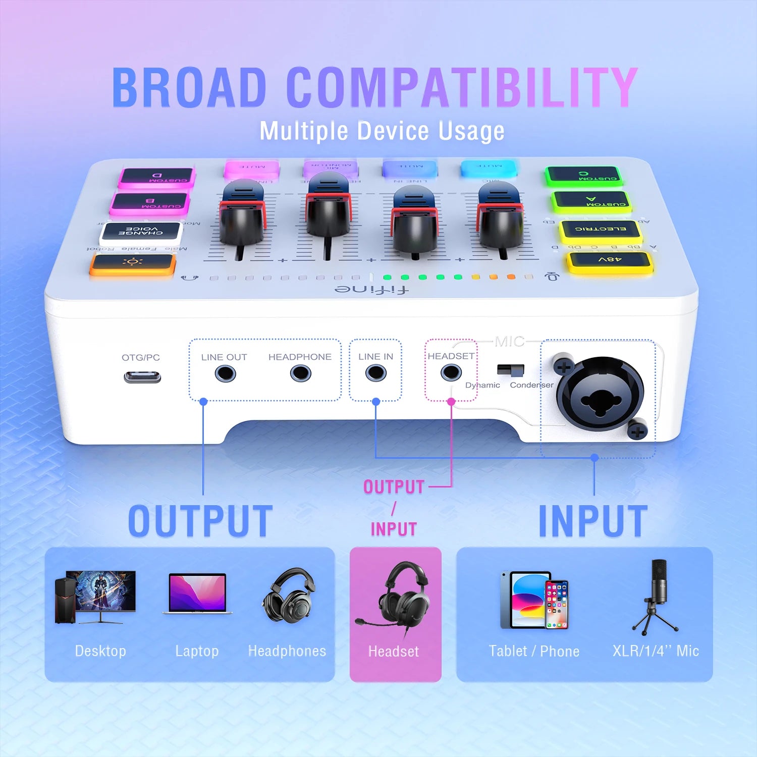 FIFINE SC3W Gaming USB Mixer with 4-Channel