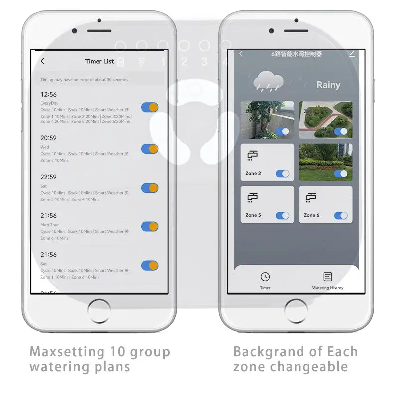 8-Station Wi-Fi Indoor Smart Sprinkler Controller with Solenoid Valve and Remote Phone Control, Compatible with Alexa