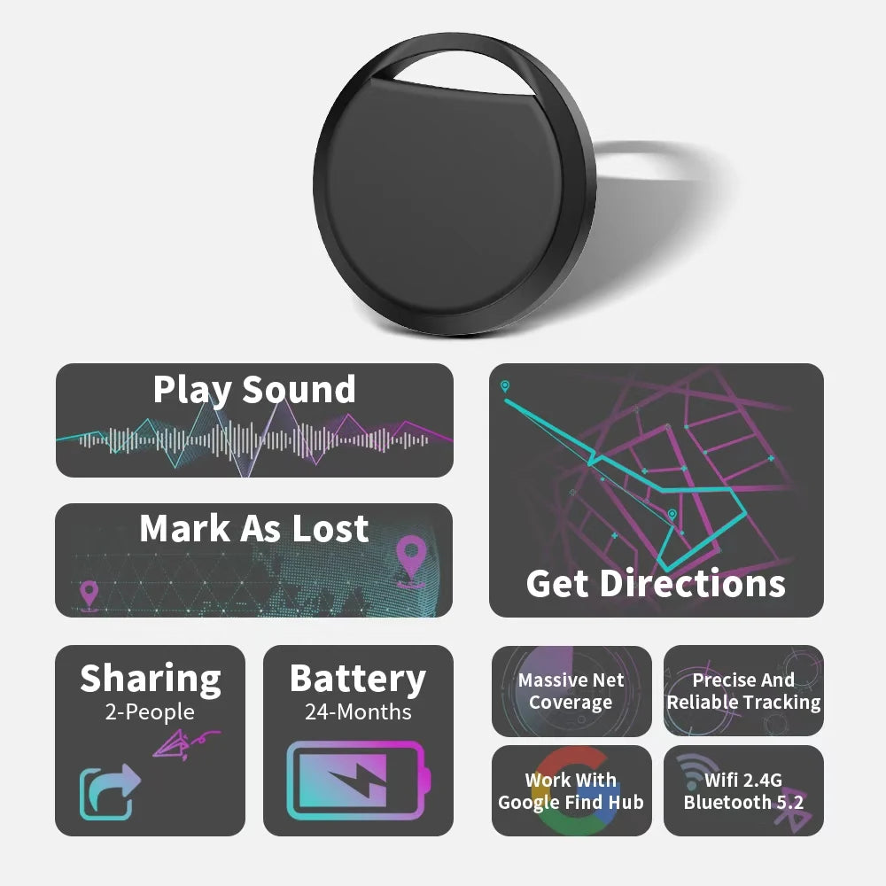 RSH Smart Navigation Tracker