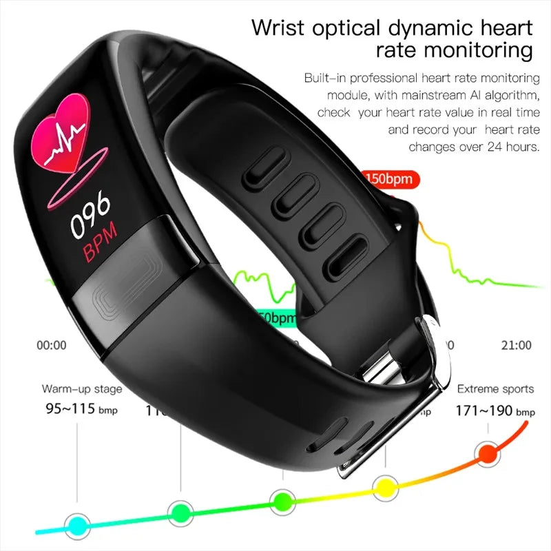 P11Plus Smart Health Fitness Tracker Wristband with ECG, PPG, Calorie, and Blood Pressure Monitoring