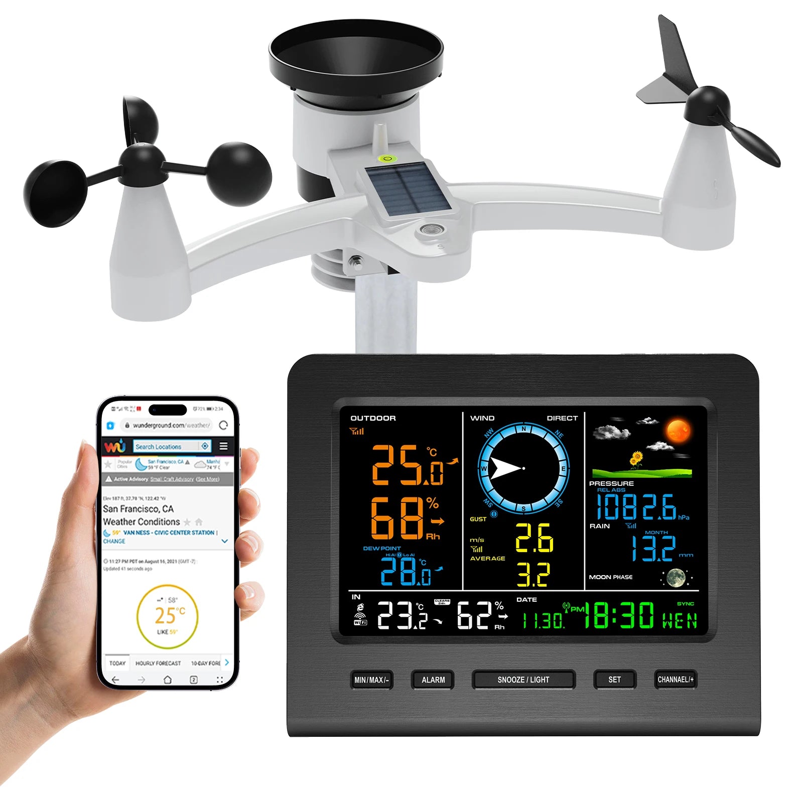 Discover the Ultimate 8-in-1 Wireless Weather Station: Real-Time Temperature, Humidity, Wind, Rain & Pressure Monitoring with Wi-Fi Sync and Solar-Powered Sensor!