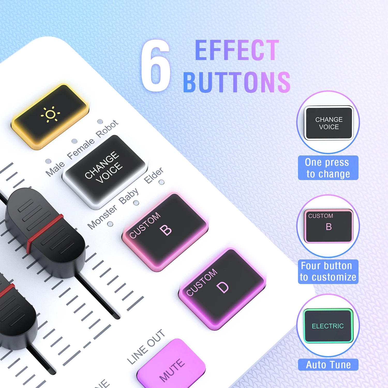 FIFINE SC3W Gaming USB Mixer with 4-Channel