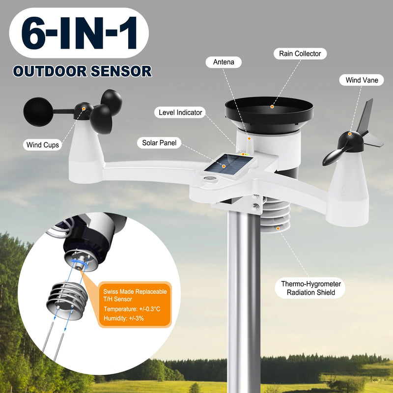 Discover the Ultimate 8-in-1 Wireless Weather Station: Real-Time Temperature, Humidity, Wind, Rain & Pressure Monitoring with Wi-Fi Sync and Solar-Powered Sensor!