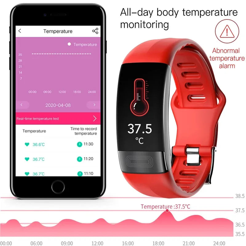 P11Plus Smart Health Fitness Tracker Wristband with ECG, PPG, Calorie, and Blood Pressure Monitoring