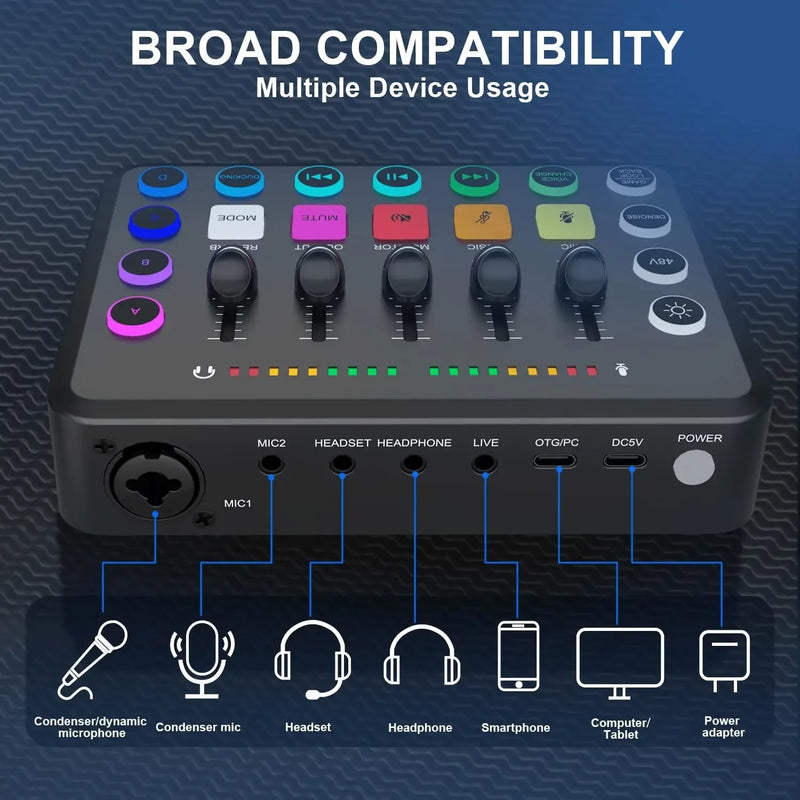 F11 Professional 5-Channel Live Sound Card Mixer for Streaming and Studio Recording with Podcast Accessories.
