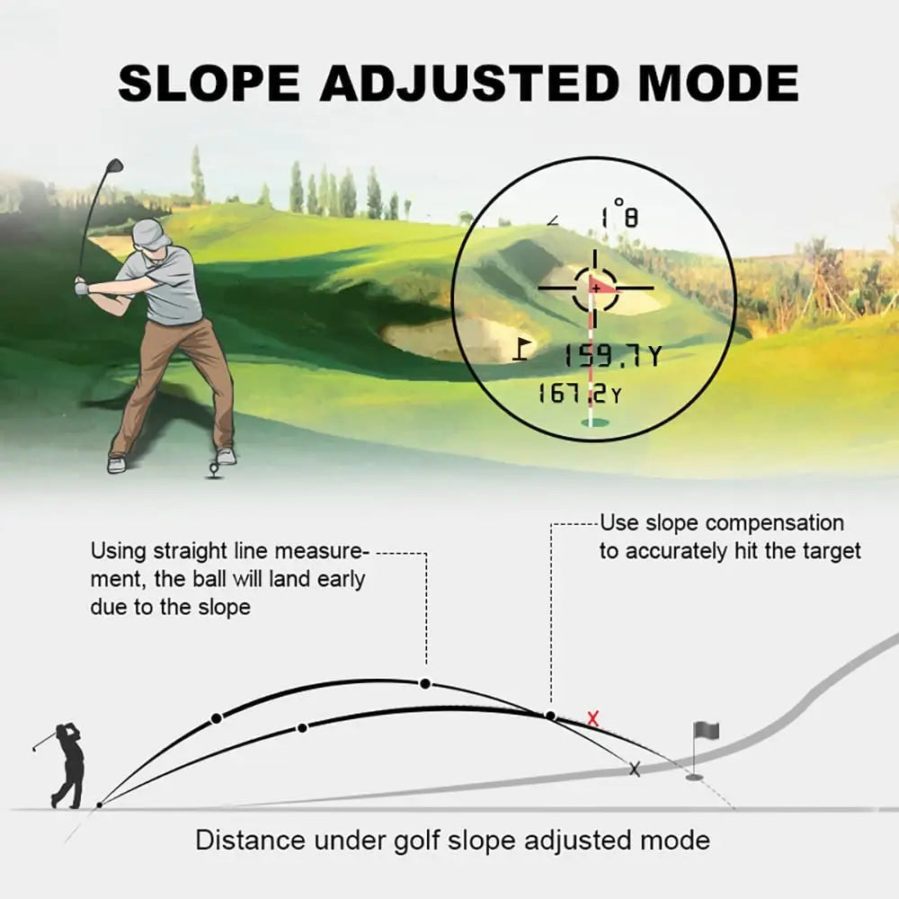 Advanced 600M Golf Laser Rangefinder with Slope Compensation and Flagpole Lock - USB Rechargeable Precision Tool for Golf Enthusiasts.