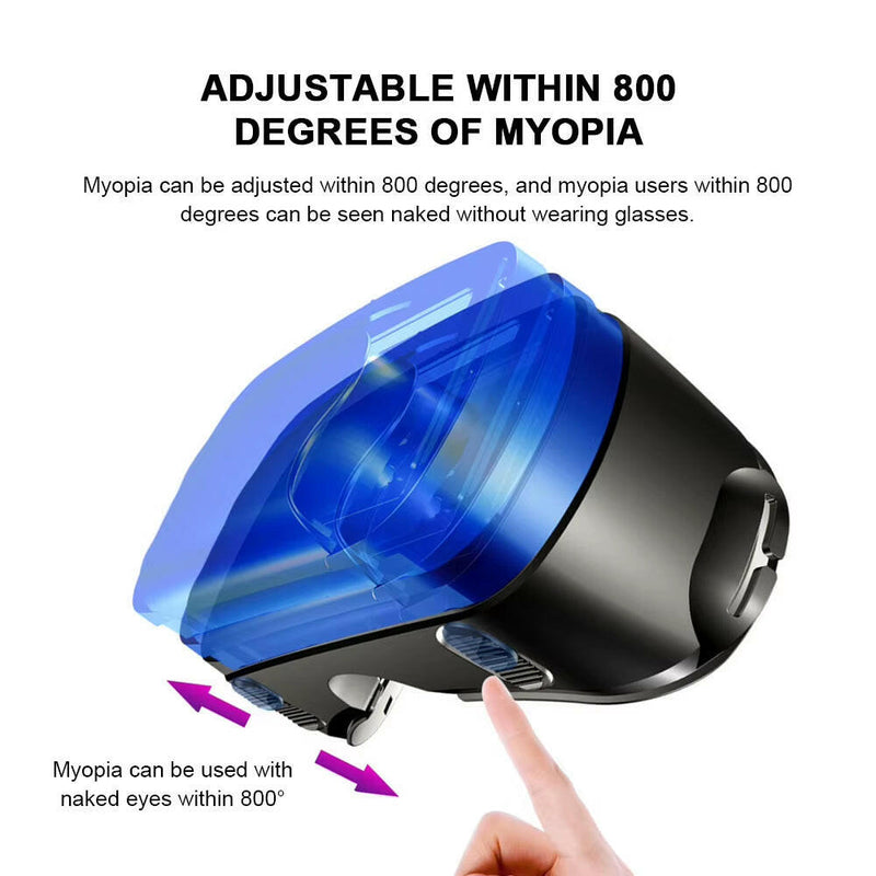 Virtual Reality 3D VR Headset Smart Glasses Helmet for Smartphones Cell Phone Mobile 7 Inches Lenses Binoculars with Controllers.