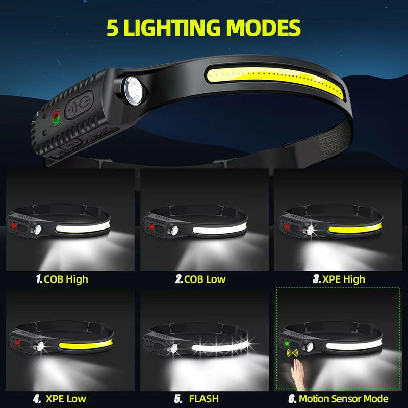 USB Rechargeable LED Sensor Headlamp XPE+COB Headlight Led Head Torch Camping Search Light Head Flashlight for Fishing Lantern.