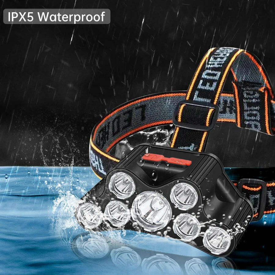 Usb Rechargeable Led Headlight Super Bright 5 Working Modes Headlamp Waterproof Head-Mounted Flashlight for Night Fishing Hiking.