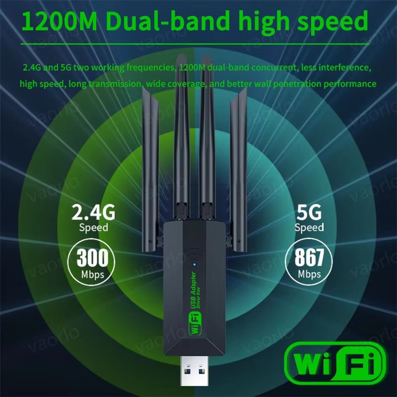 1200Mbps Dual Band Wi-Fi USB Adapter with 4 Antennas, 802.11AC, USB 3.0 High-Speed Wireless Receiver for PC and Laptop