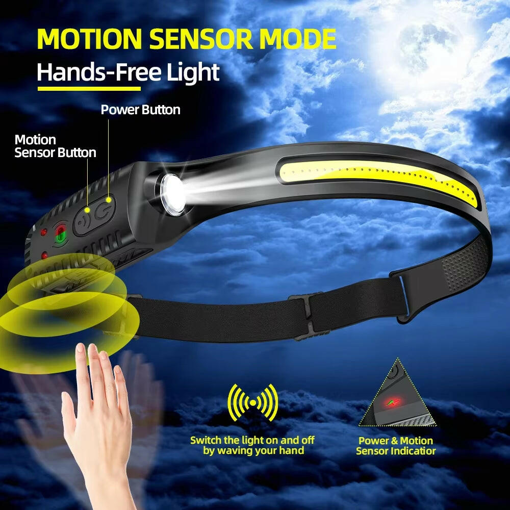 USB Rechargeable LED Sensor Headlamp XPE+COB Headlight Led Head Torch Camping Search Light Head Flashlight for Fishing Lantern.