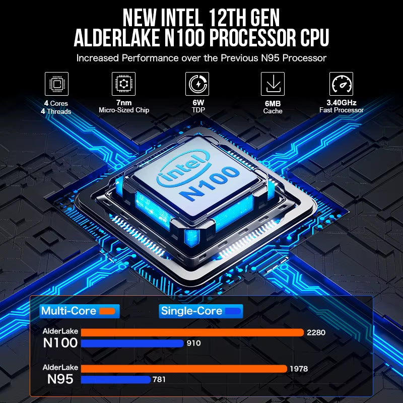 G2 Mini PC - Windows 11 Pro, Intel 12th Gen Alder Lake N100, 12GB DDR5 RAM, 512GB Storage, Wifi 6, Bluetooth 5.2 Desktop Computer