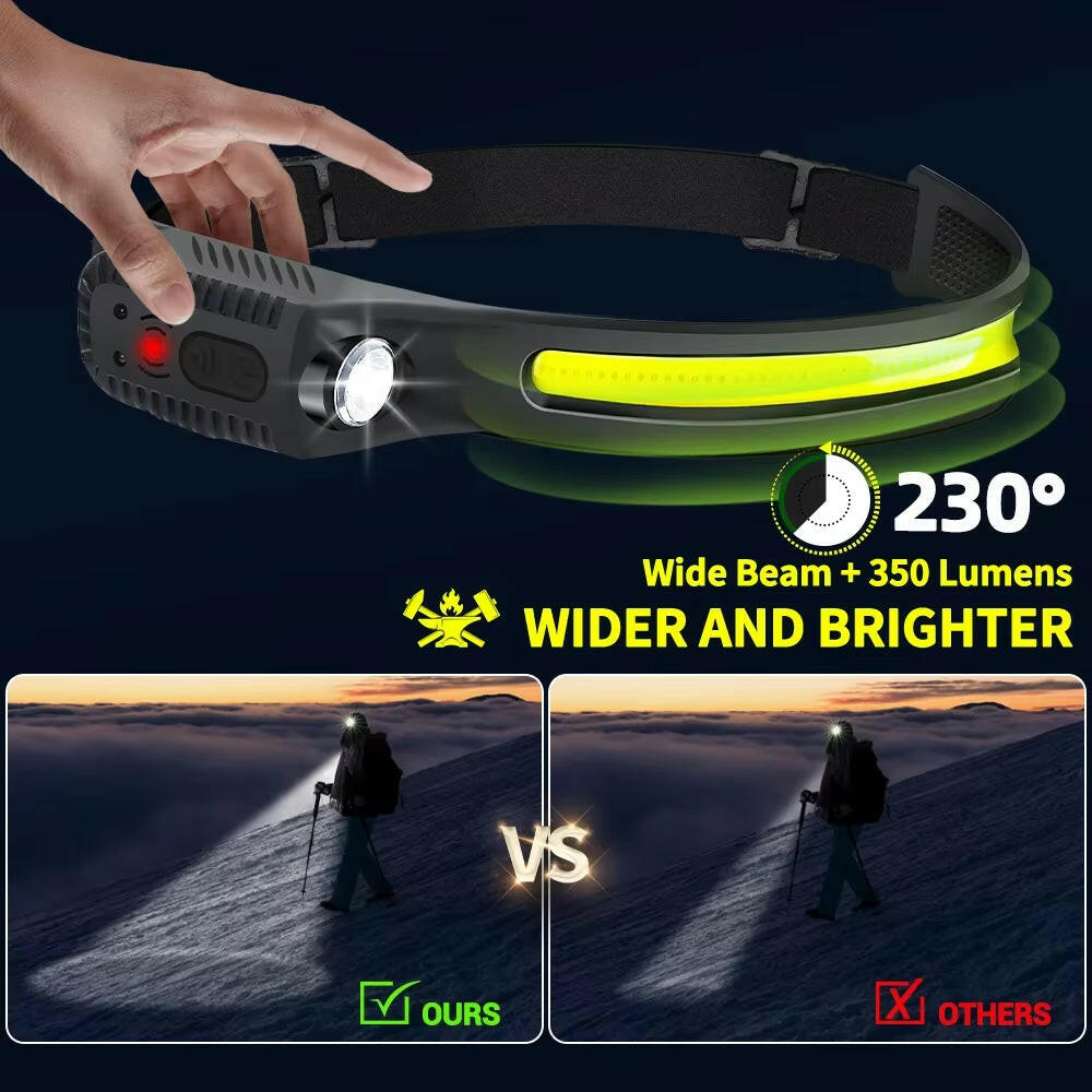 USB Rechargeable LED Sensor Headlamp XPE+COB Headlight Led Head Torch Camping Search Light Head Flashlight for Fishing Lantern.