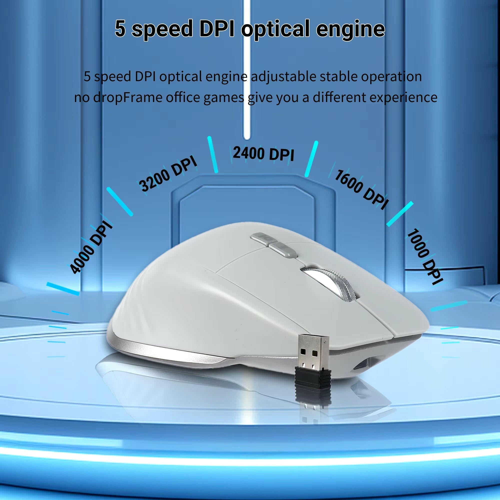 Wireless Mouse Bluetooth+2.4G Tri-Mode Mouse Mute Mice Ergonomic Gaming Mouse USB-C Rechargeable 5 DPI for Laptop PC Notebook.