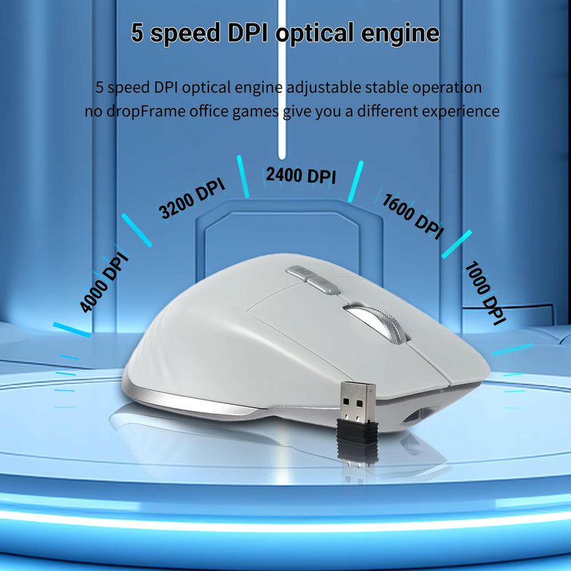Wireless Mouse Bluetooth+2.4G Tri-Mode Mouse Mute Mice Ergonomic Gaming Mouse USB-C Rechargeable 5 DPI for Laptop PC Notebook.