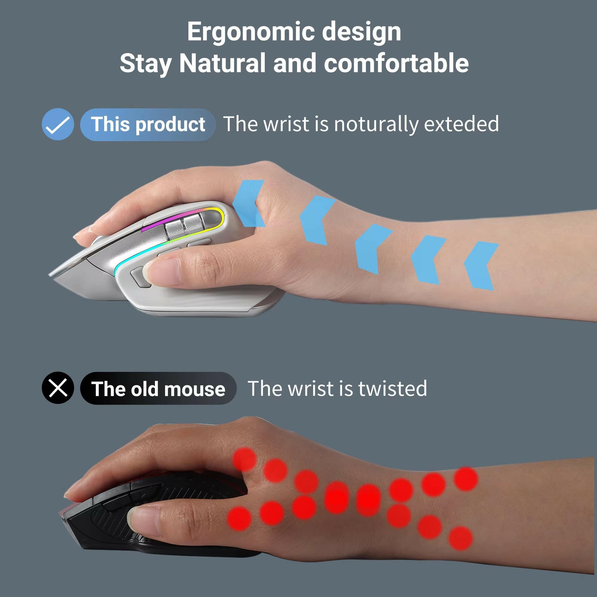 Wireless Mouse Bluetooth+2.4G Tri-Mode Mouse Mute Mice Ergonomic Gaming Mouse USB-C Rechargeable 5 DPI for Laptop PC Notebook.
