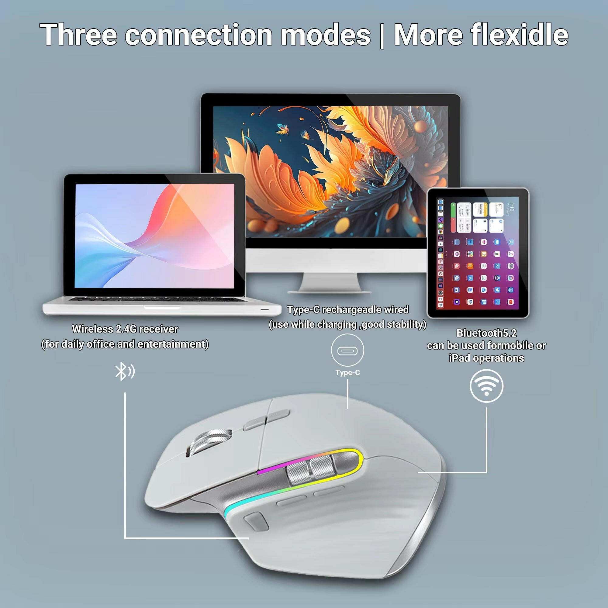 Wireless Mouse Bluetooth+2.4G Tri-Mode Mouse Mute Mice Ergonomic Gaming Mouse USB-C Rechargeable 5 DPI for Laptop PC Notebook.
